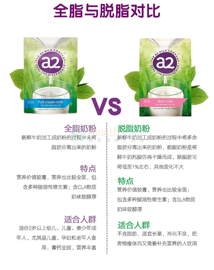 A2 Milk Powder Full Cream 1kg（Ship to Chinese Mainland only，Maximum  6 packs per order） - @a2 milk powder full cream 1kgship to chinese mainland onlymaximum 6 packs per order - 5 - Health Cart