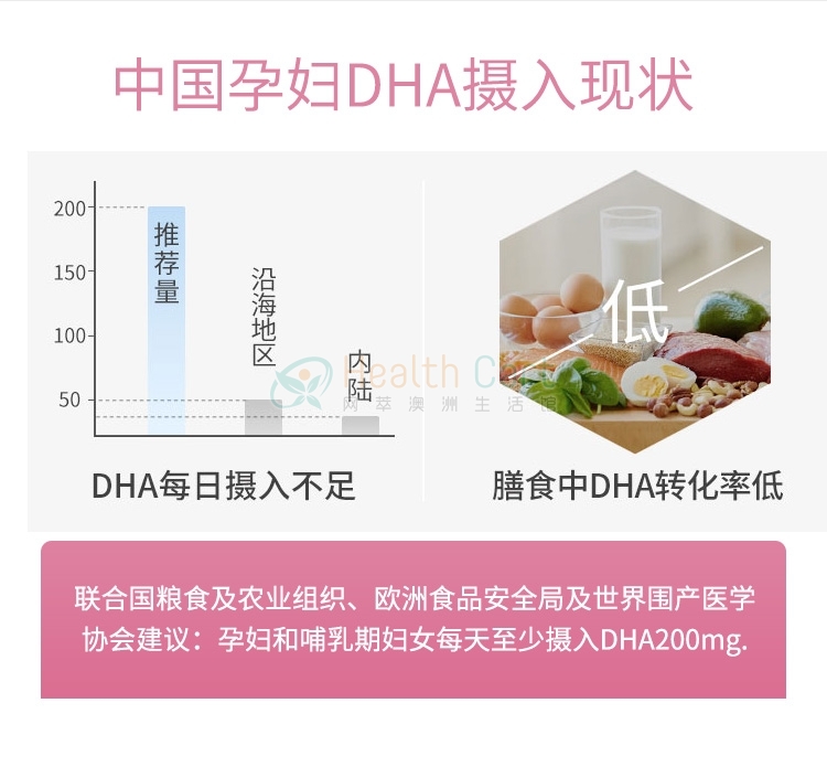 Bio Island  孕妇DHA胶囊 60粒 （帮助胎儿发育） - @bio island dha for pregnancy 60 softgel capsules - 7 - Healthcart 网萃澳洲生活馆