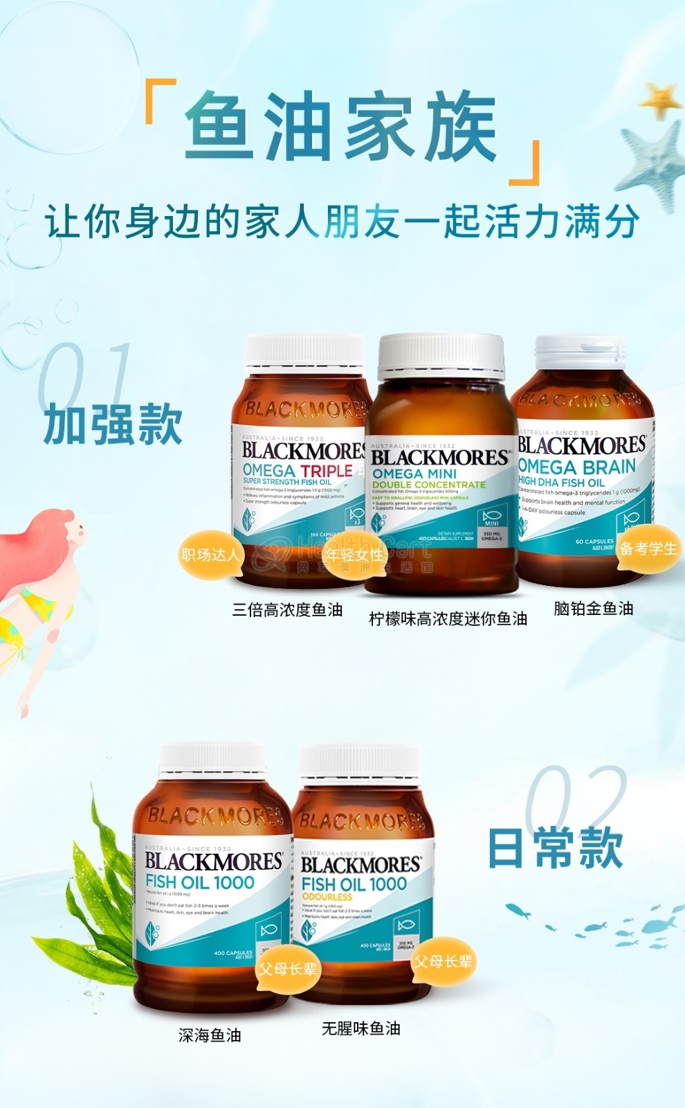 Blackmores Odourless Fish Oil Mini Cap X 400 - @blackmores odourless fish oil mini cap x 400 2018425153051 - 11 - Health Cart