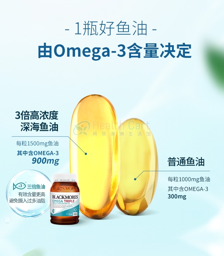 Blackmores Omega Triple Super Strength Fish Oil 150 capsules - @blackmores omega triple super strength fish oil 150 capsules - 14 - Health Cart