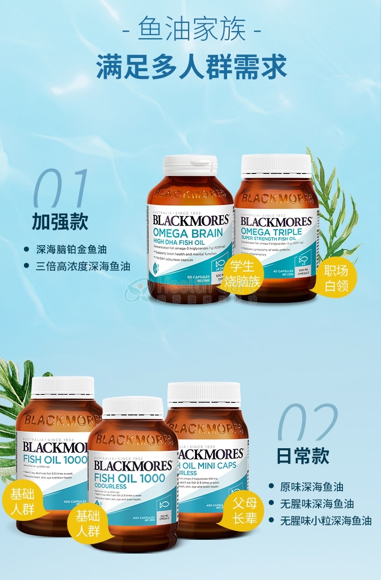 Blackmores Omega Triple Super Strength Fish Oil 150 capsules - @blackmores omega triple super strength fish oil 150 capsules - 20 - Health Cart