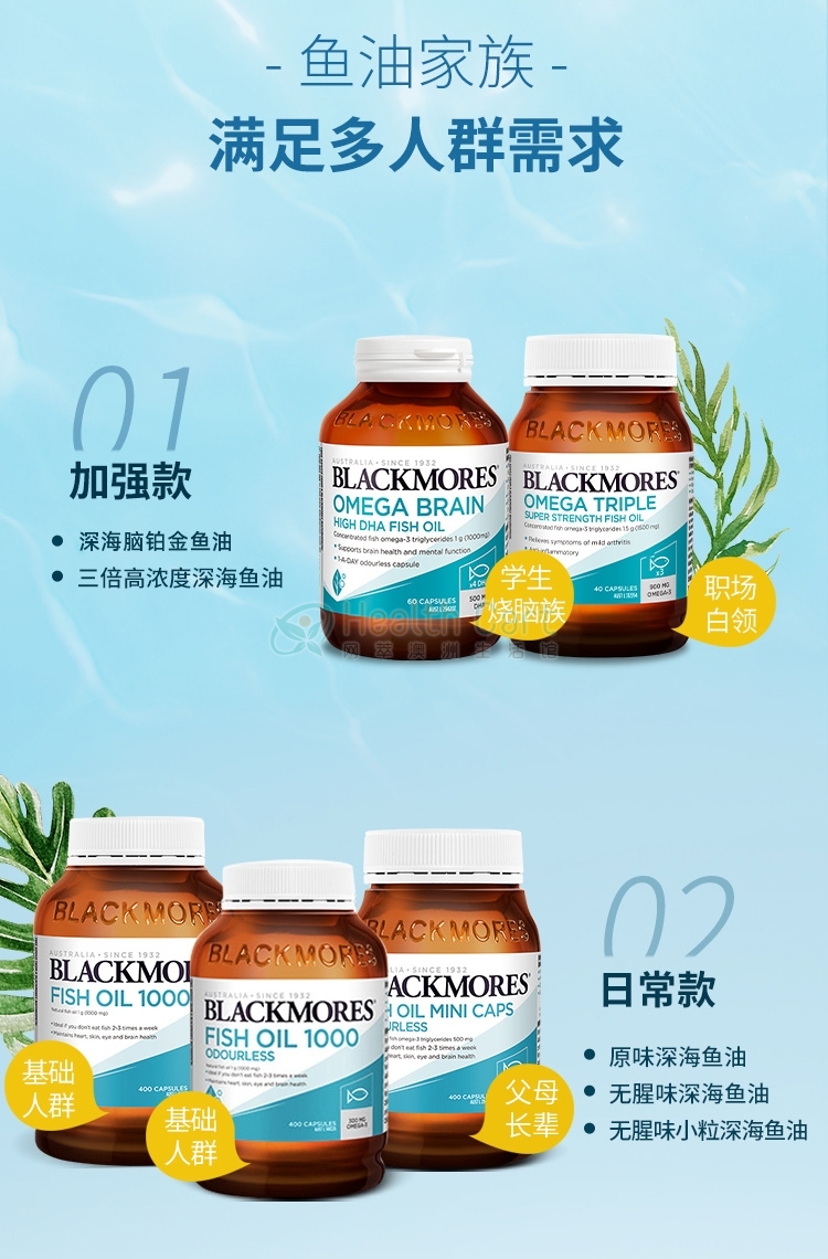 Blackmores 澳佳宝三倍高浓缩深海鱼油软胶囊1500mg 150粒 - @blackmores omega triple super strength fish oil 150 capsules - 20 - Healthcart 网萃澳洲生活馆