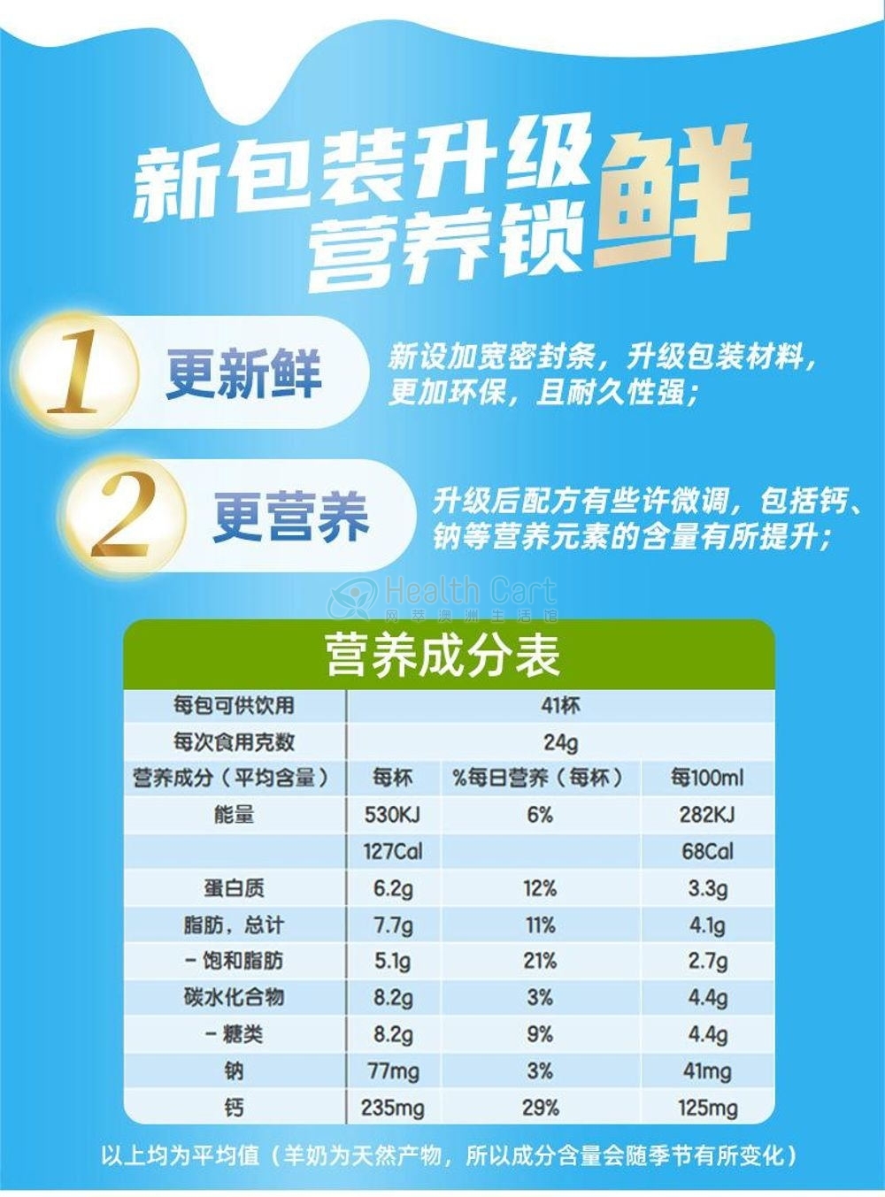 Caprilac Goat Milk Powder 1kg（Ship to Chinese Mainland only，Maximum  6 packs per order） - @caprilac goat milk powder 1kgmaximum 6 packs per order - 15 - Health Cart