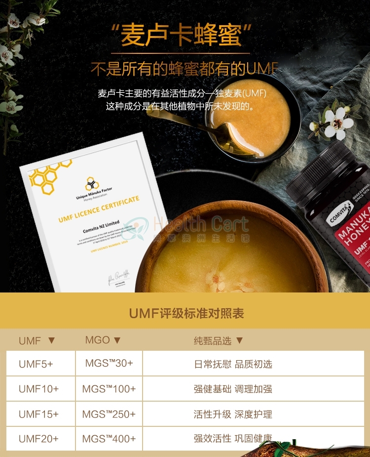 Comvita 康维他 纯天然 麦卢卡蜂蜜UMF10+ 500g（该产品不发西澳） - @comvita umf 10 manuka honey 500gnot for sale in wa - 5 - Healthcart 网萃澳洲生活馆