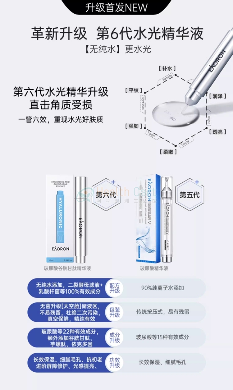 Eaoron 第六代玻尿酸谷胱甘肽水光针精华液 10ml - @eaoron hyaluronic acid glutathione essence 10ml - 3 - Healthcart 网萃澳洲生活馆