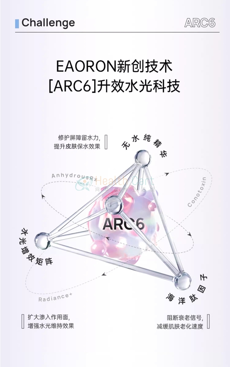 Eaoron 第六代玻尿酸谷胱甘肽水光针精华液 10ml - @eaoron hyaluronic acid glutathione essence 10ml - 8 - Healthcart 网萃澳洲生活馆