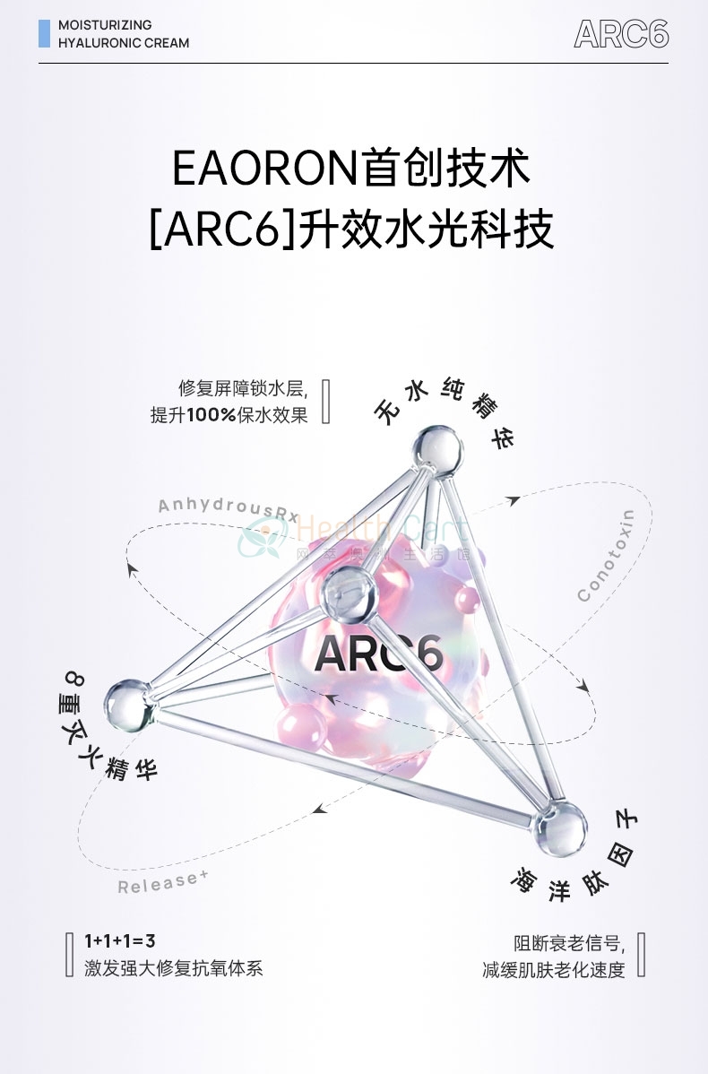 EAORON澳容润泽蓝水光面霜 50g - @eaoron moisturizing hyaluronic cream 50g - 7 - Healthcart 网萃澳洲生活馆