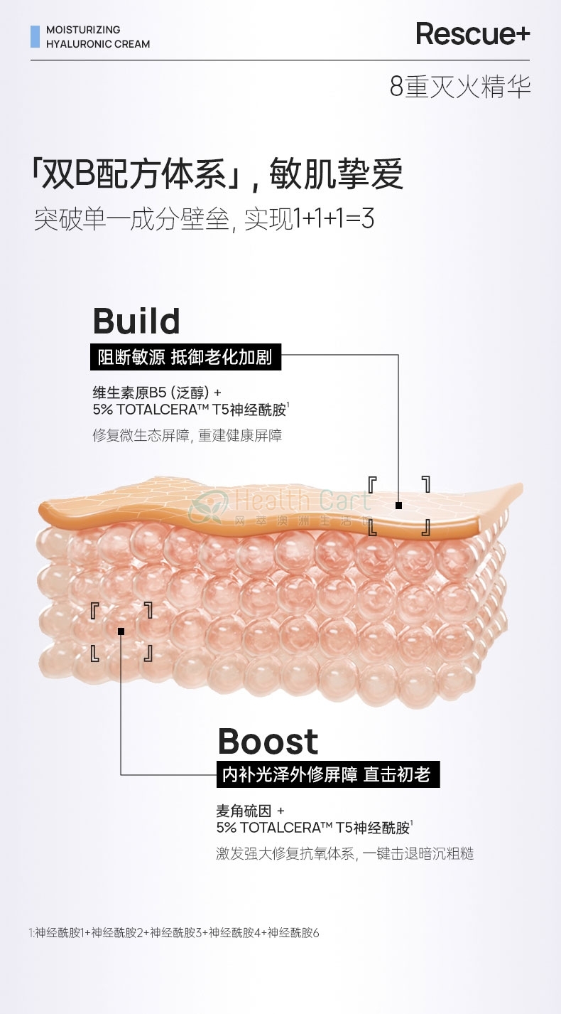 EAORON澳容润泽蓝水光面霜 50g - @eaoron moisturizing hyaluronic cream 50g - 10 - Healthcart 网萃澳洲生活馆