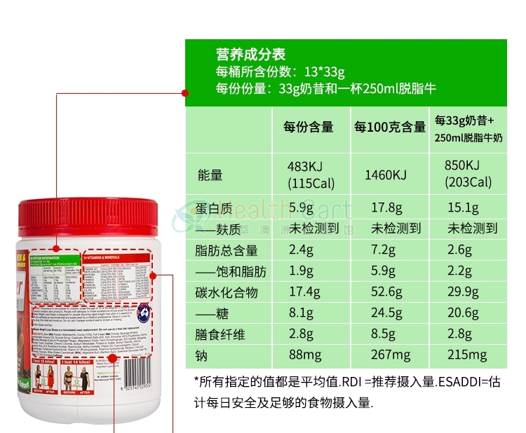 澳洲Fatblaster饱腹代餐奶昔营养蛋白代餐粉430g巧克力 - @fatblaster weight loss shake chocolate smoothie 430g 13 meals - 12 - Healthcart 网萃澳洲生活馆