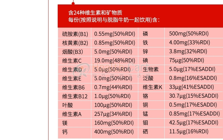 澳洲Fatblaster饱腹代餐奶昔营养蛋白代餐粉430g巧克力 - @fatblaster weight loss shake chocolate smoothie 430g 13 meals - 13 - Healthcart 网萃澳洲生活馆