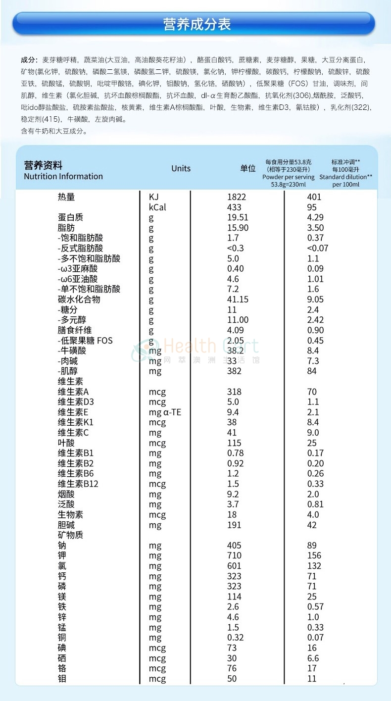 Glucerna 雅培糖尿病人专用营养奶粉（无糖香草味）850g（仅限发货到中国大陆，每个订单限购3罐） - @glucerna triple care powder vanilla 850g - 10 - Healthcart 网萃澳洲生活馆