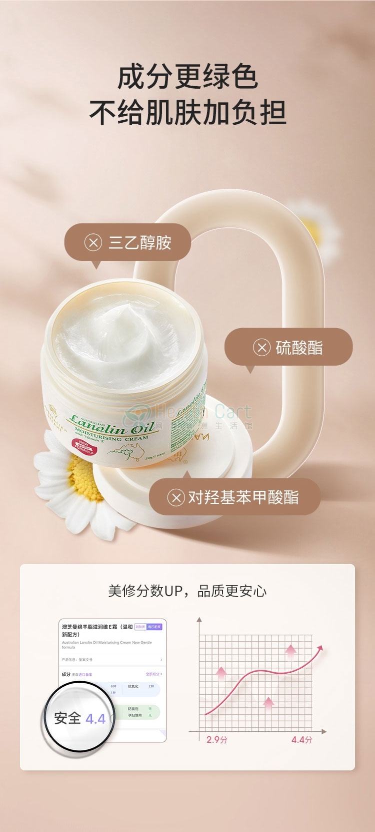 G&M Australian Lanolin Oil Day Moisturising Cream 250g - @gm australian lanolin oil day moisturising cream 250g - 4 - Health Cart