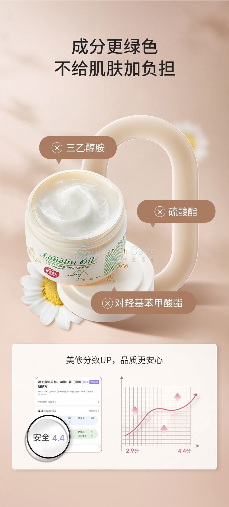 g&m澳芝曼维生素E绵羊油面霜250g - @gm australian lanolin oil day moisturising cream 250g - 4 - Healthcart 网萃澳洲生活馆