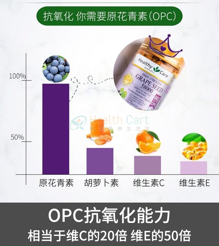 Healthy Care高浓缩58000葡萄籽胶囊 200粒 - @healthy care grape seed 58000 200 capsules - 15 - Healthcart 网萃澳洲生活馆