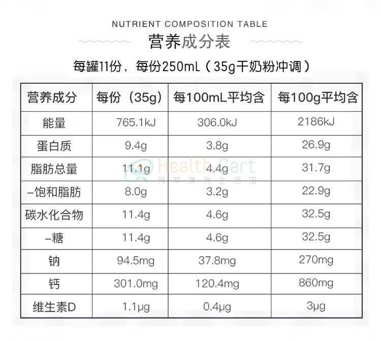 美可卓Maxigenes  高钙成人山羊奶粉 400g/罐(仅限发货到中国大陆) - @maxigenes goat milk powder 400g - 12 - Healthcart 网萃澳洲生活馆