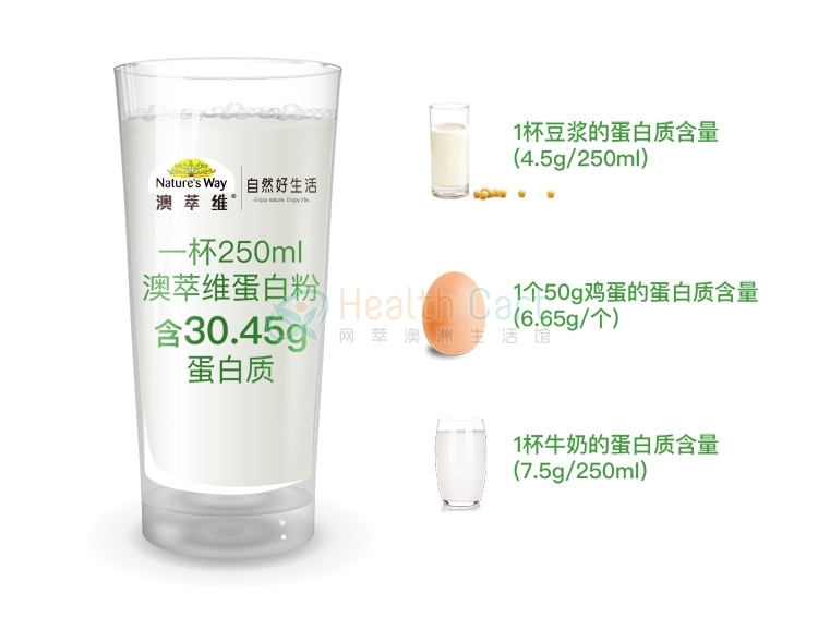 Nature's Way速溶植物蛋白粉375g 原味 - @natures way instant natural protein 375g - 13 - Healthcart 网萃澳洲生活馆