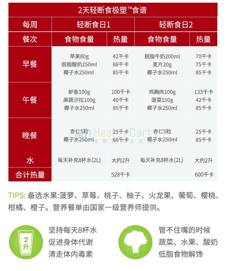 Fatblaster极塑代餐椰子水 750ml/瓶 - @naturopathica fatblaster coconut detox 750ml - 9 - Healthcart 网萃澳洲生活馆