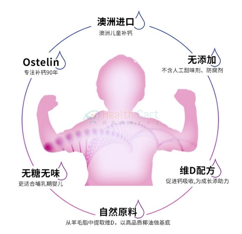 Ostelin 婴儿维生素D3滴剂 2.4ml - @ostelin infant vitamin d3 drops 24ml - 7 - Healthcart 网萃澳洲生活馆