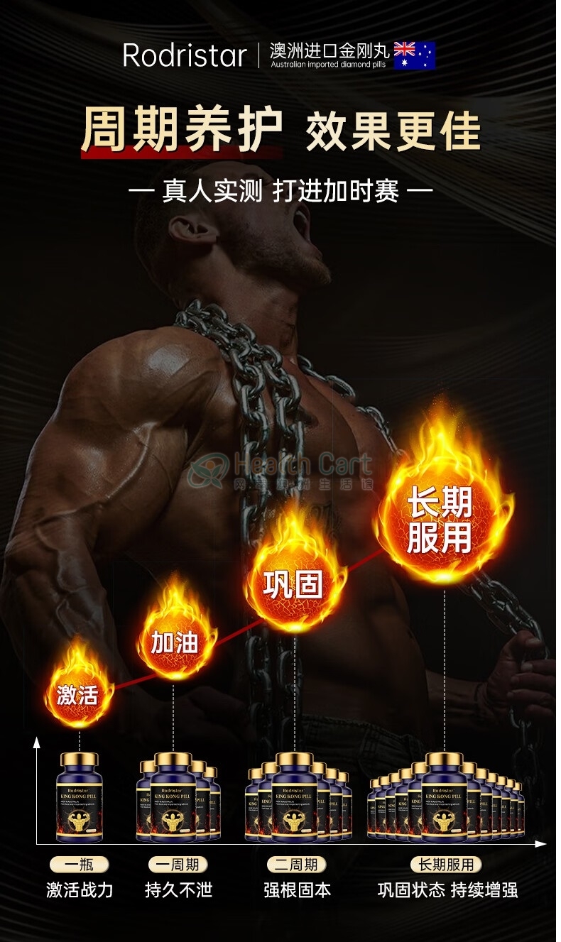 Rodristar King Kong Pill 60Capsules - @rodristar king kong pill 60capsules - 13 - Health Cart
