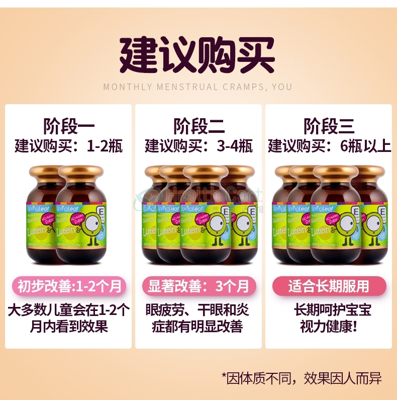 Spring leaf绿芙儿童叶黄素健康软糖200克 - @spring leaf australian oufu children health fudge 200g   lutein baby away from small glasses - 19 - Healthcart 网萃澳洲生活馆