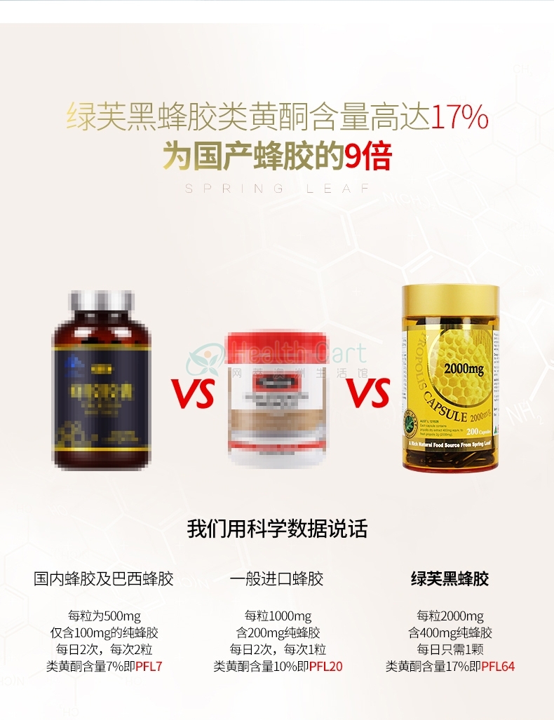 Spring Leaf 绿芙 黑蜂胶软胶囊2000mg - @spring leaf propolis 2000mg cap - 35 - Healthcart 网萃澳洲生活馆