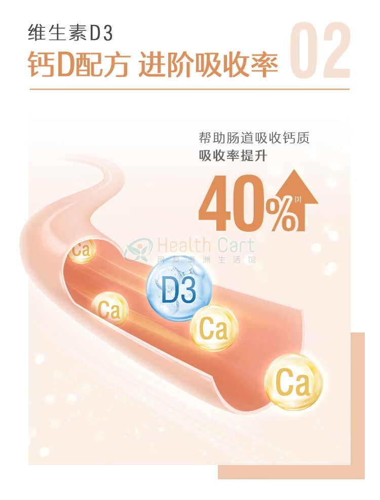 Swisse 钙+维生素D 迷你钙片300片 - @swisse calcium  vitamin d 300 mini tablets - 11 - Healthcart 网萃澳洲生活馆