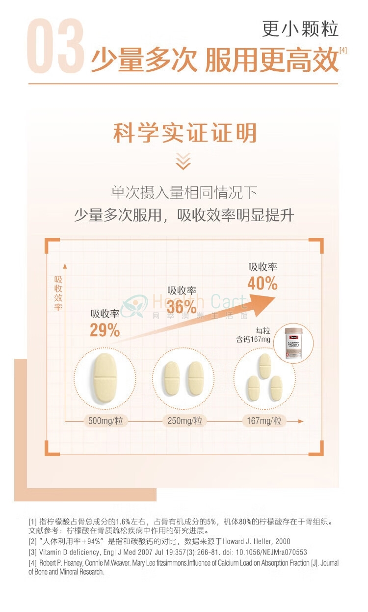 Swisse 钙+维生素D 迷你钙片300片 - @swisse calcium  vitamin d 300 mini tablets - 12 - Healthcart 网萃澳洲生活馆