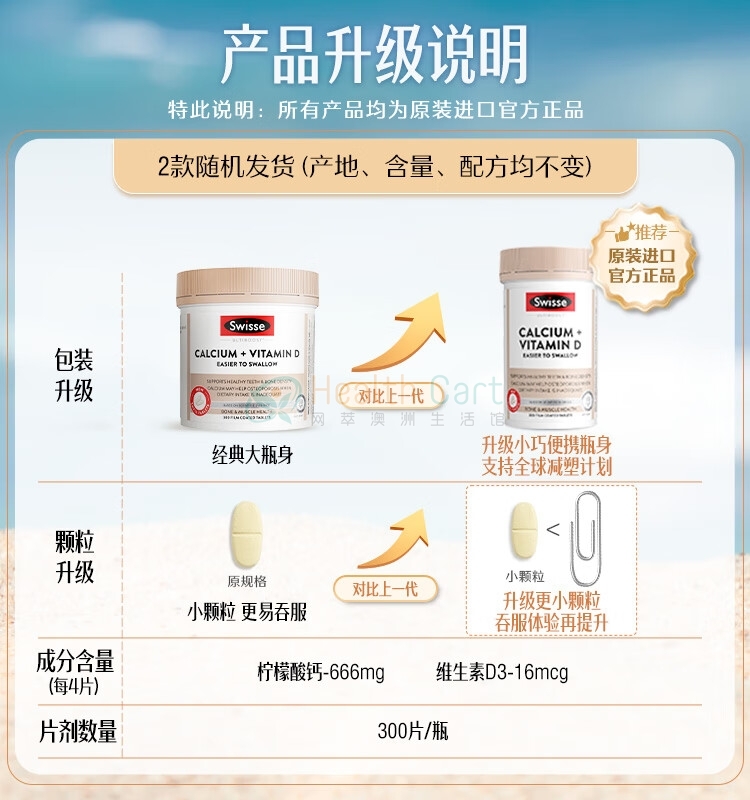 Swisse 钙+维生素D 迷你钙片300片 - @swisse calcium  vitamin d 300 mini tablets - 19 - Healthcart 网萃澳洲生活馆