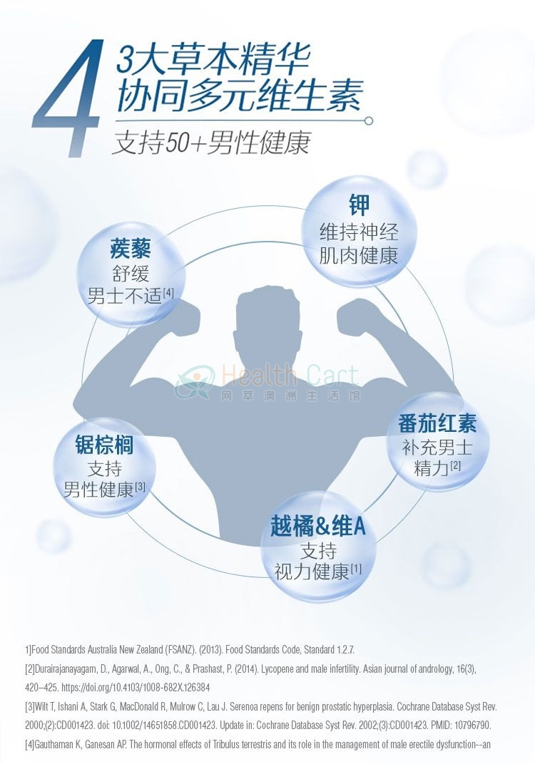 Swisse 50+男性复合维生素90片 - @swisse mens multivitamin 50 90 tablets - 11 - Healthcart 网萃澳洲生活馆