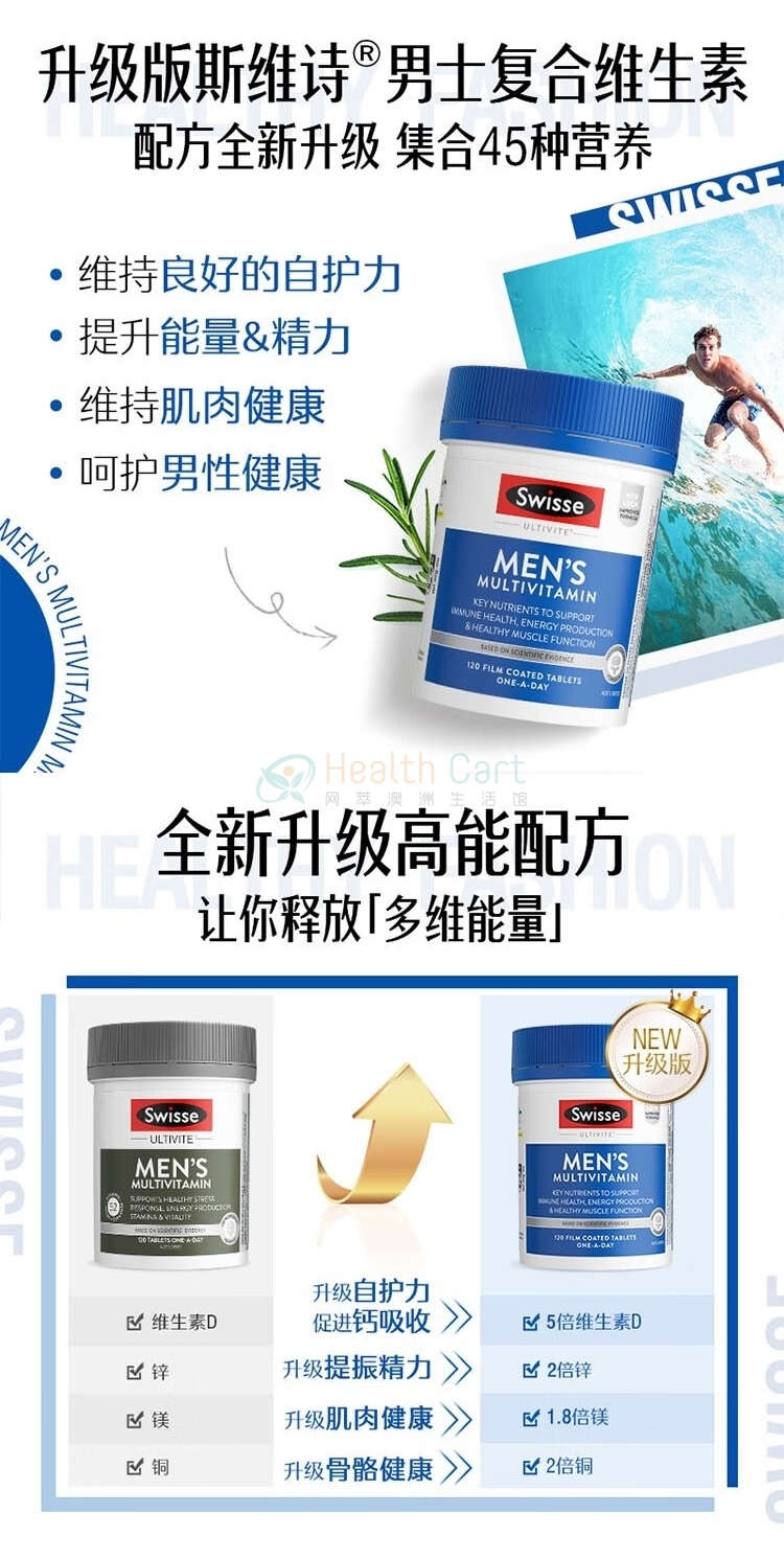 swisse男士复合维生素120粒 - @swisse mens ultivite - 10 - Healthcart 网萃澳洲生活馆