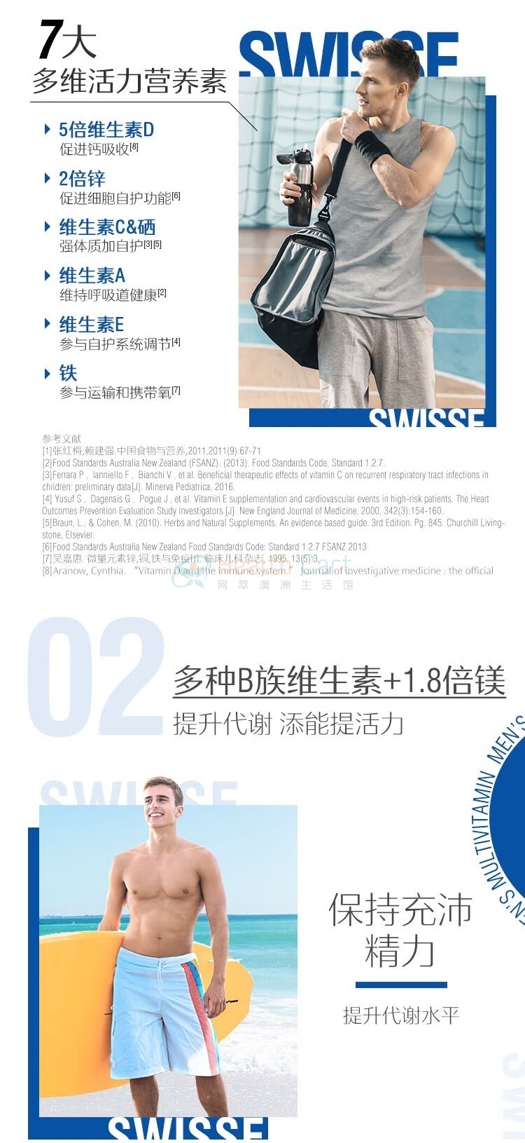 swisse男士复合维生素120粒 - @swisse mens ultivite - 13 - Healthcart 网萃澳洲生活馆