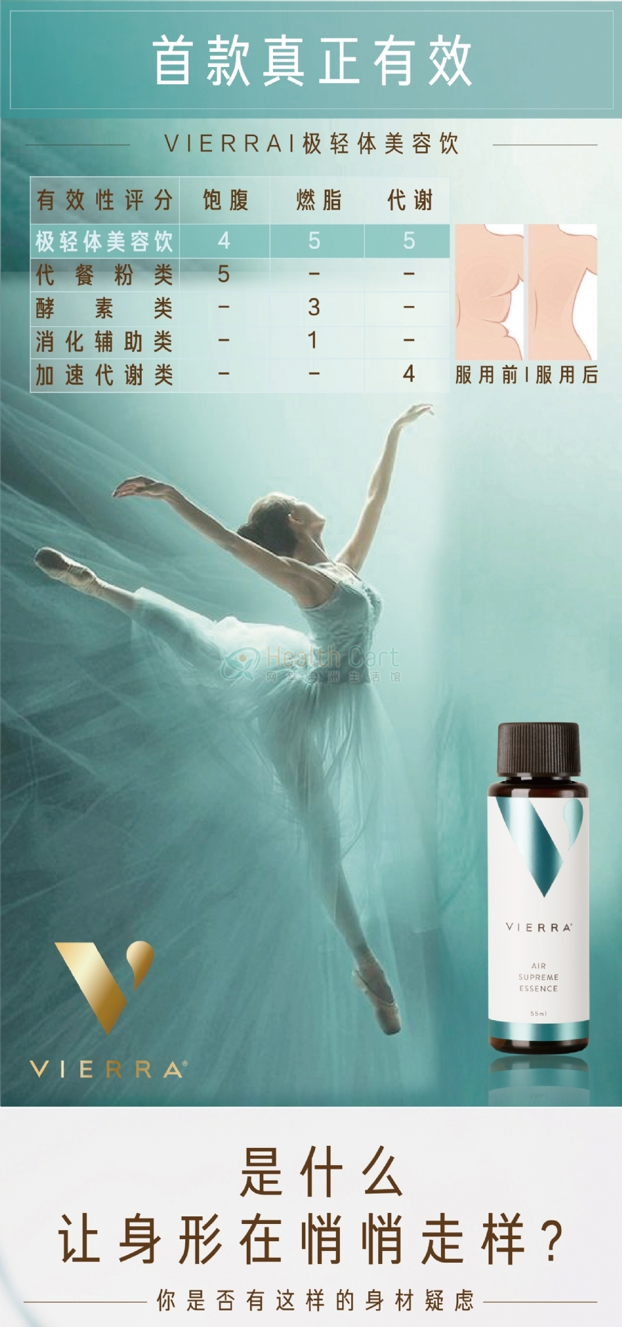 VIERRA惟爱论深海V胜肽李小冉推荐轻体美容口服液55ml*7瓶 - @vierra air supreme essence 7x55ml pack online only - 23 - Healthcart 网萃澳洲生活馆