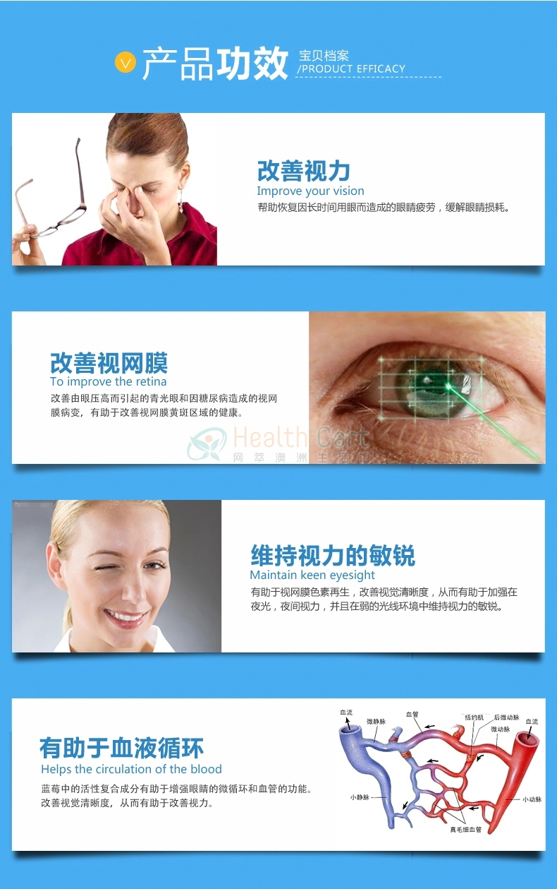 Wealthy Health花青素胶囊叶黄素明目护眼灵60粒 - @wealthy health maxi visual guard bilberry 10000mg plus cap x 60 - 6 - Healthcart 网萃澳洲生活馆