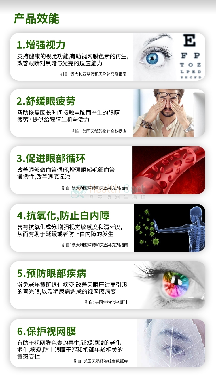 Wealthy Health叶黄素强效明目护眼灵60粒 - @wealthy health maxi visual guard bilberry 10000mg plus cap x 60 - 13 - Healthcart 网萃澳洲生活馆